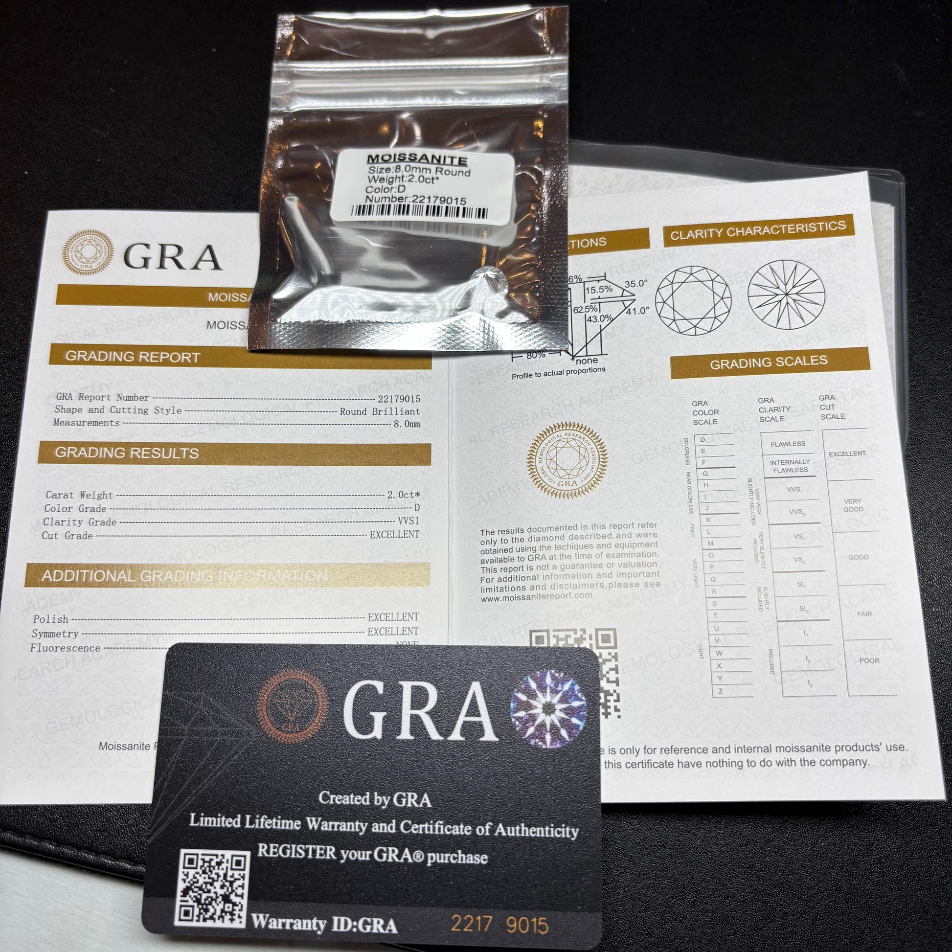 GRA Certified White Moissanite D VVS1: Loose Gemstone 1-30 Carat